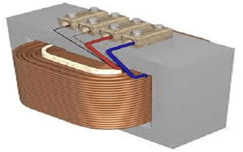 Core Type Transformer : Construction, Working, Types and Applications