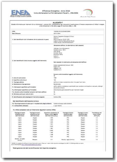 Certificato APE In Campania Cosa Serve Quanto Costa