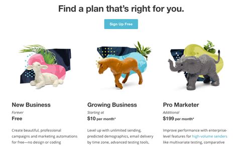 Sales Negotiation Skills – 19 Tips On How To Win The Deal