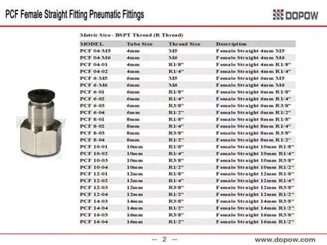 Pcf Female Straight Fitting Pneumatic Fittings Dopow Ppt