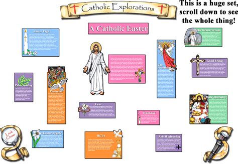 Download Catholic Easter Exploration Infographic