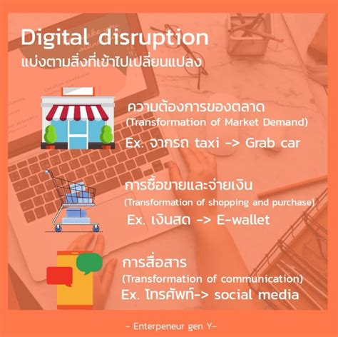 [entrepreneur Gen Y] มารู้จักประเภท Digital Disruption เพื่อให้เราผู้