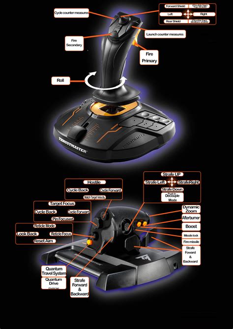 Total Imagen Best Joystick Star Citizen Abzlocal Mx