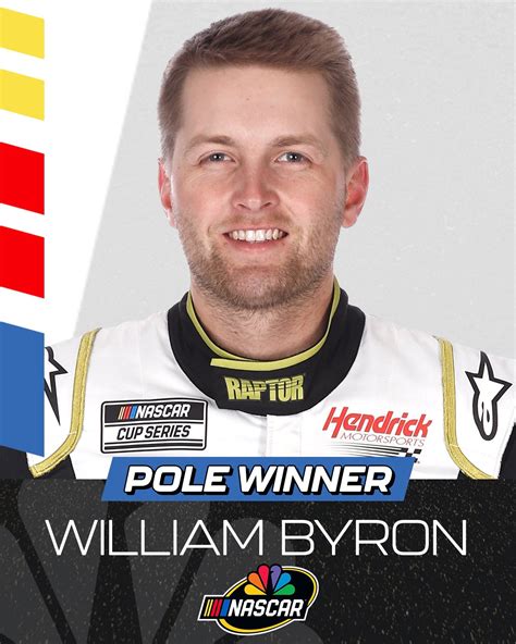 Nascar On Nbc On Twitter Retweet To Congratulate Williambyron Third