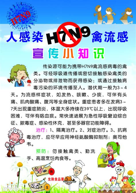 H7n9禽流感设计图海报设计广告设计设计图库昵图网