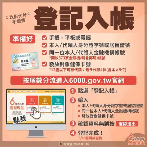 全民普發6000元怎麼領？發放時程 最新進度 各縣市加碼一次看！