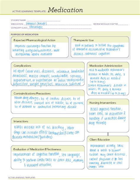 Ati Cholinergic Active Learning Templates Medication Student Name