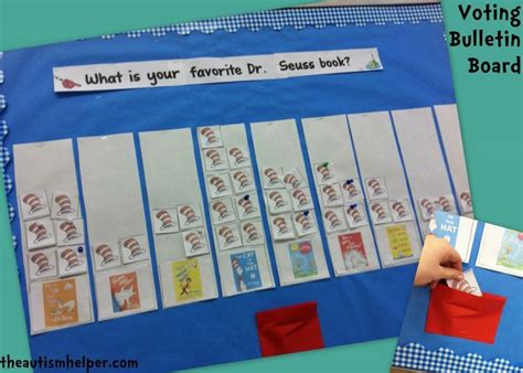 Dr Seuss Social Studies Activities