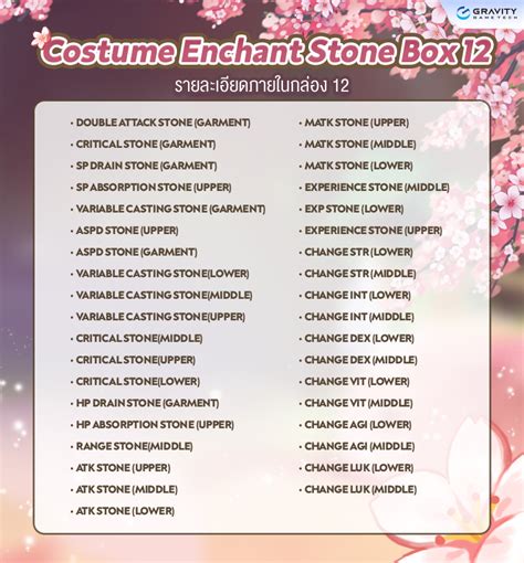 Costume Enchant Stone Box Ragnarok Classic Ggt