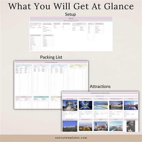 Ultimate Travel Planner Google Sheets Digital Travel - Etsy