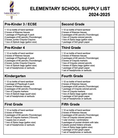 2024-2025 School Supply List | San Benito Consolidated Independent