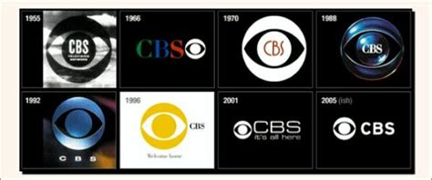 CBS Network Logo History | Cbs, Television network, William golden