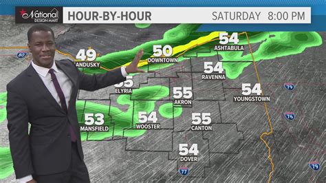 Northeast Ohio Weather Forecast Clear Skies Sunny Saturday With