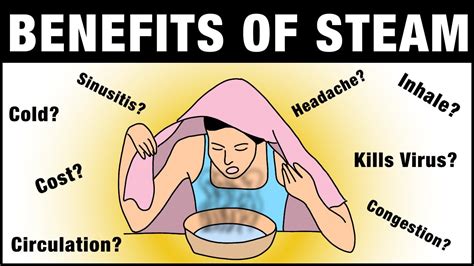 How to use steam inhalation in proper way - Surgicaltechie.com