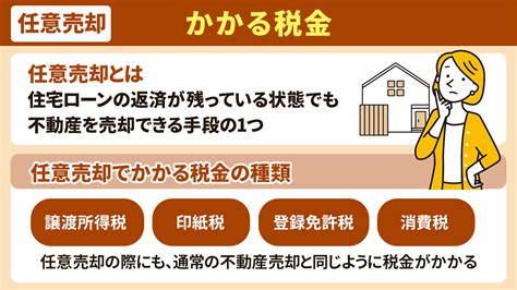 任意売却でも譲渡所得税はかかる？税金を滞納していた場合についても解説｜住吉区・住之江区・東住吉区の不動産売却 住吉区・住之江区不動産売却ナビ