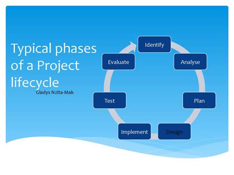 What Are The 4 Phases Of The Project Life Cycle Printable Templates Free