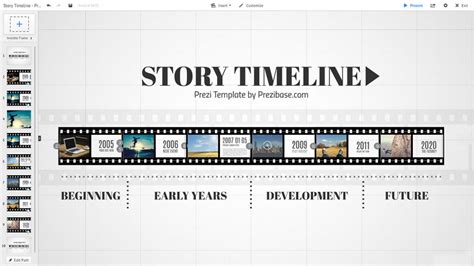 Story Timeline Presentation Prezi Template | Prezibase