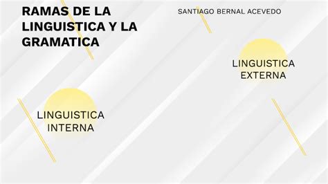 Ramas De La Linguistica Y La Gramatica By Santiago Bernal On Prezi