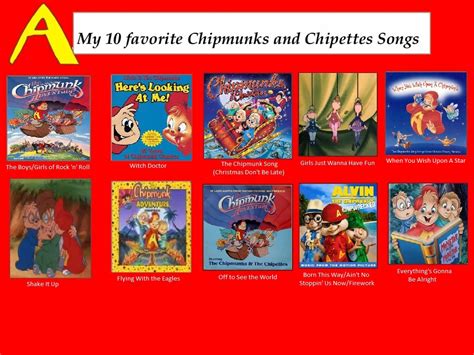 Top 10 Favorite Chipmunks and Chipettes Songs by ChipmunkRaccoonOz on ...