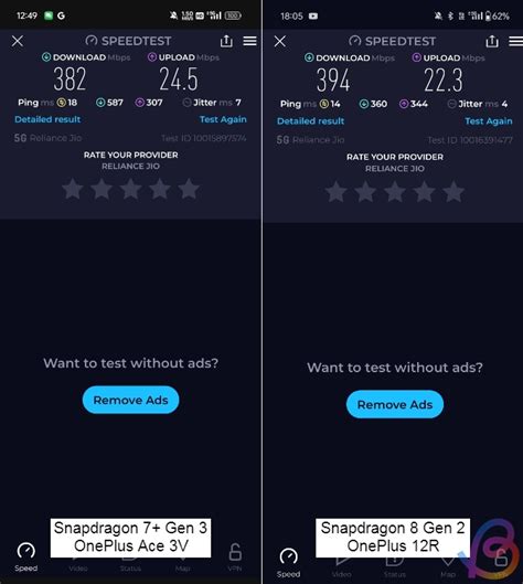 Snapdragon 7+ Gen 3 vs Snapdragon 8 Gen 2 Benchmark Comparison | Beebom