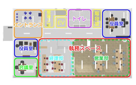 ゾーニングとは？｜ オフィスレイアウト用語集（イラスト付き）