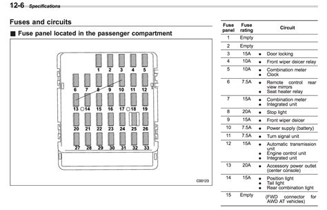 2004 Infiniti G35 Fuse Box Diagram Wiring Diagram