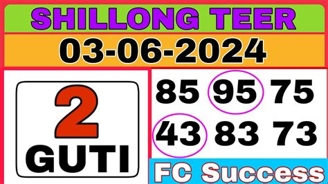 Shillong Teer Fc Success Teer Target Vipending Khasi