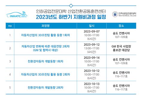 공지사항 인하공업전문대학 산업전환공동훈련센터