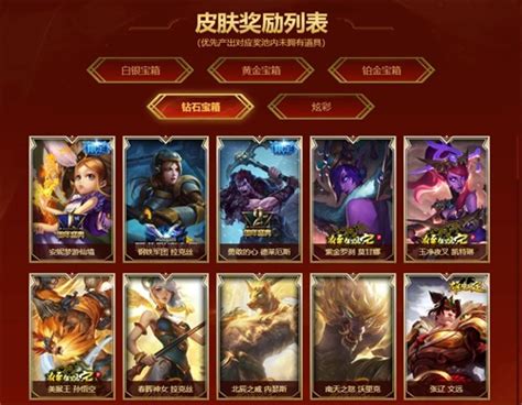 《lol》八周年战斗之夜开启 完成任务解锁永久皮肤lol游戏新闻牛撸网