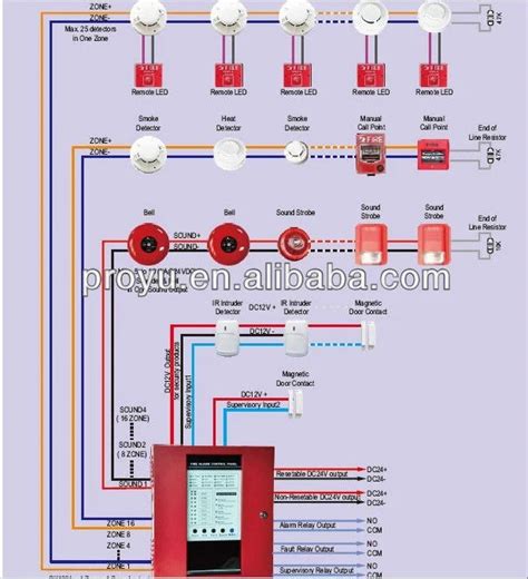 Gent S4 700 Wiring Diagram