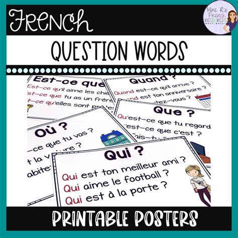 French Question Words Printable Posters French Classroom Decor French