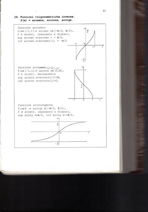 Funzioni Trigonometriche Inverse Analisi Matematica Studocu