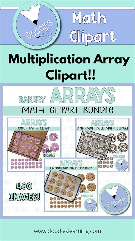 Multiplication Array Clip Art - Bakery Math Arrays BUNDLE