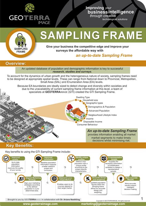 Sampling Frame Summary - GTI