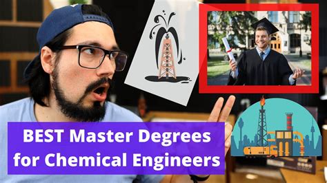 Best Master Degrees For Chemical Engineers 2024 Review Youtube