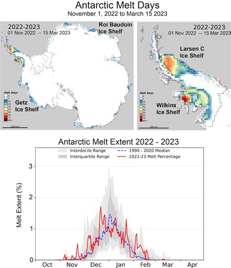 A crumbling ice shelf edge after a warm summer and low sea ice ...