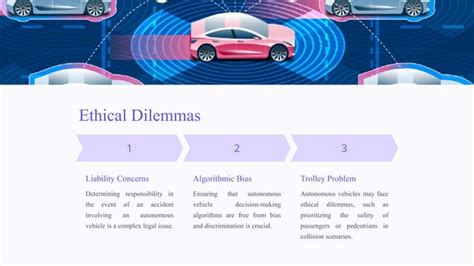 Autonomous-Vehicles-Challenges-and-Opportunities.pptx