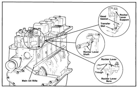 Exploring The Fuel System Parts Diagram Of A 03 Dodge Cummins