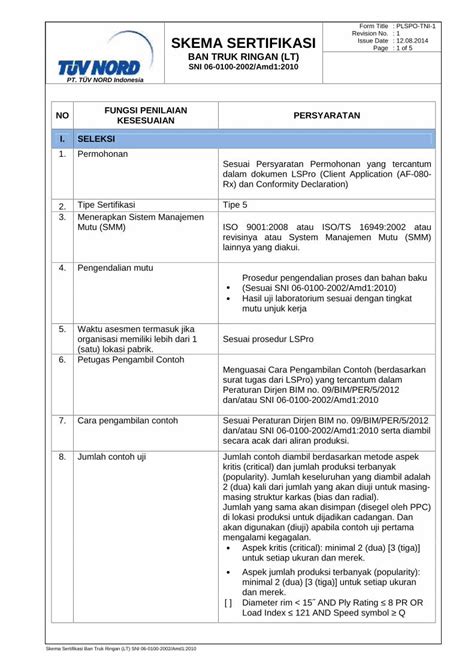 Pdf Plspo Tni Skema Sertifikasi Page Of Ban Truk