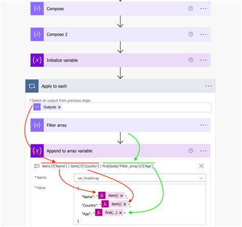 Turn Two Arrays Into One Through A Shared Value With Power Automate