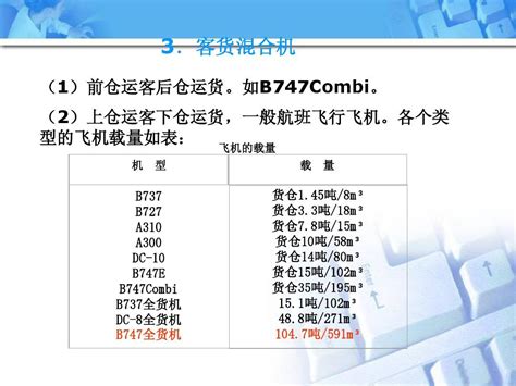 第九章航空货物运输概述word文档在线阅读与下载无忧文档