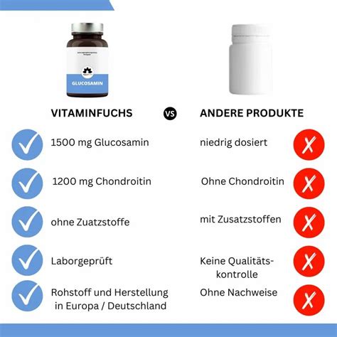 Glucosamin Und Chondroitin Kapseln Hochdosiert Von VitaminFuchs 90 St