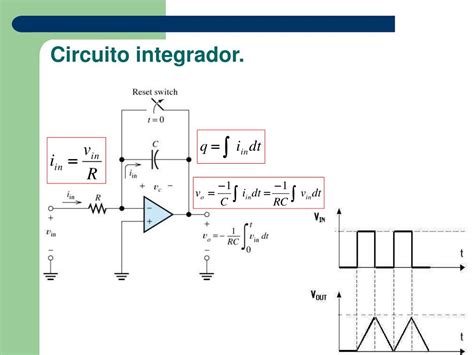 PPT Amplificadores Operacionales PowerPoint Presentation Free