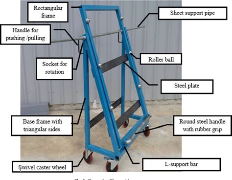 Design And Development Of An Ergonomic Trolley Lifter For Sheet Metal Handling Task A