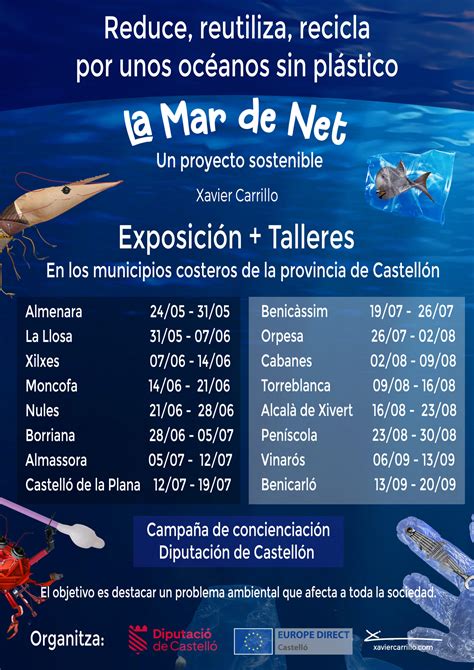 La Mar De Net Exposici N Taller Y Cuentacuentos Medioambiental