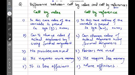 What Is Call By Value And Call By Address In C Printable Templates Free