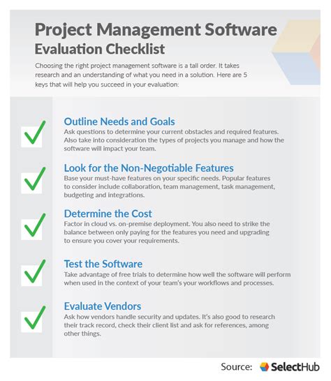 System Evaluation Checklist