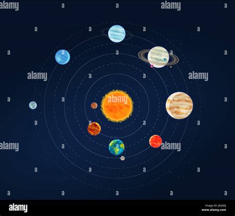 Sistema Solar galaxia infográfico Espacio astronomía planetas y