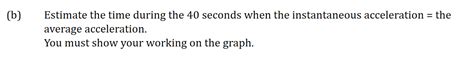 Estimating Areas And Gradients Of Graphs Edexcel Gcse Maths Questions