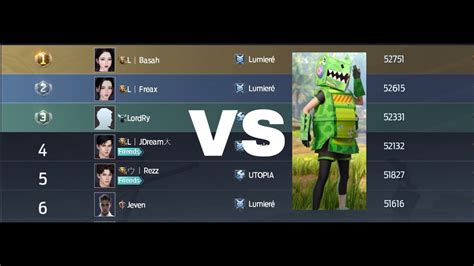 Undawn Intense Training Match Dino Team Vs Top 1 6 50k Rating Can